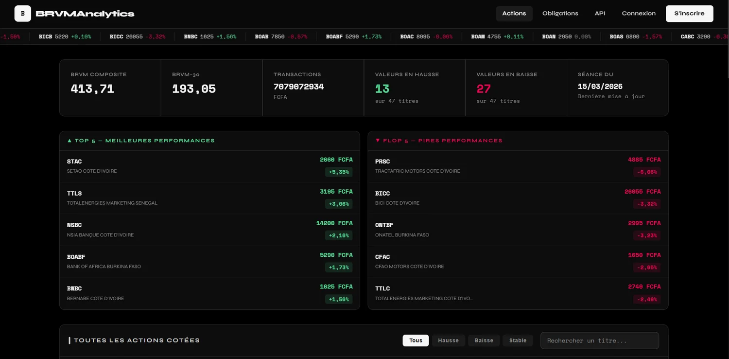 Interface de BRVM Analytics