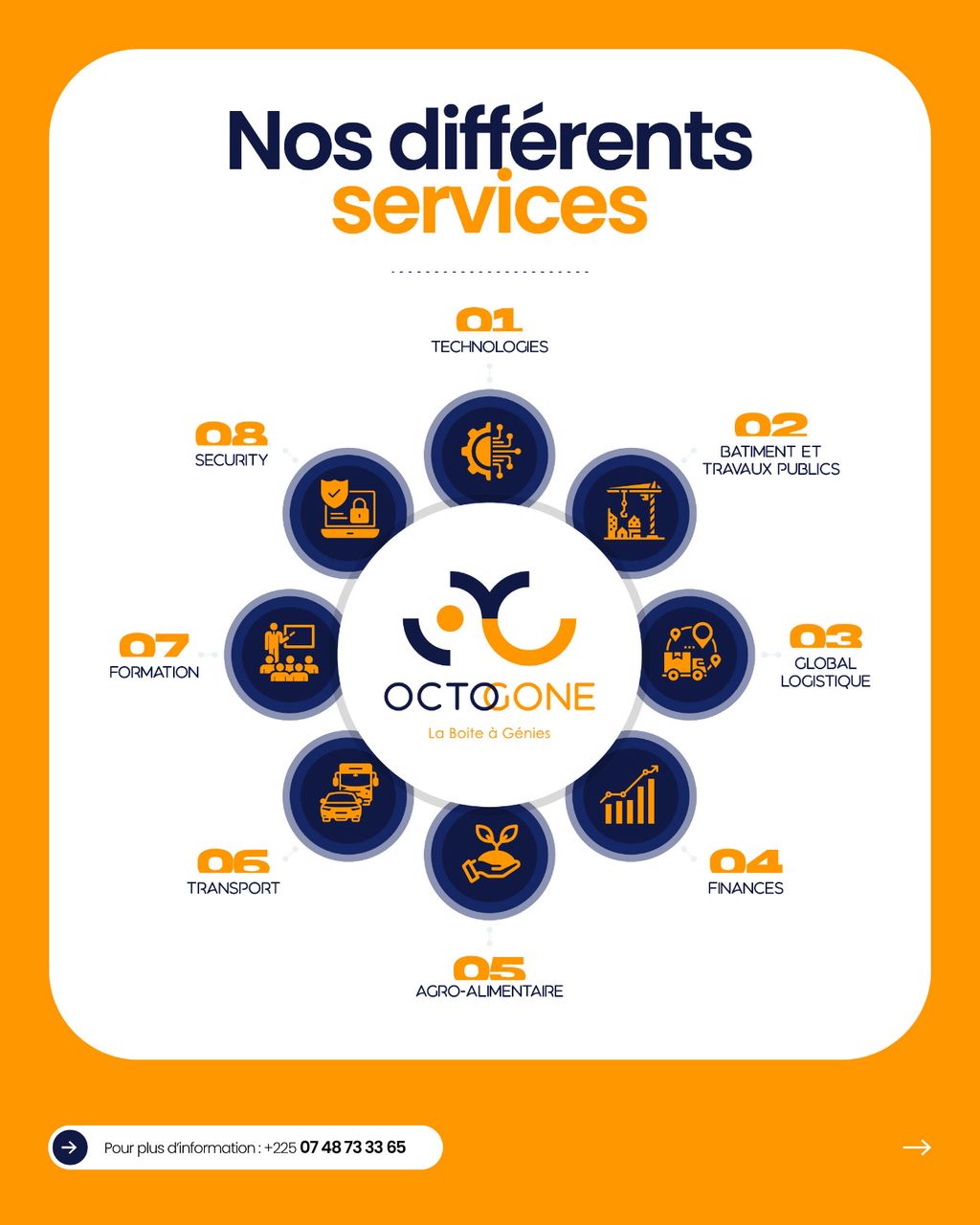 OCTOGONE – visuel 3